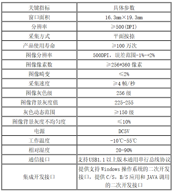 身份证指纹采集器技术指标