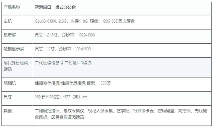 智慧窗口一桌式办公台参数