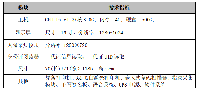 出入境自助便民办理机参数