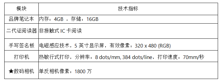 身份证移动受理机参数